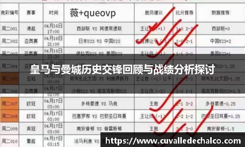 皇马与曼城历史交锋回顾与战绩分析探讨