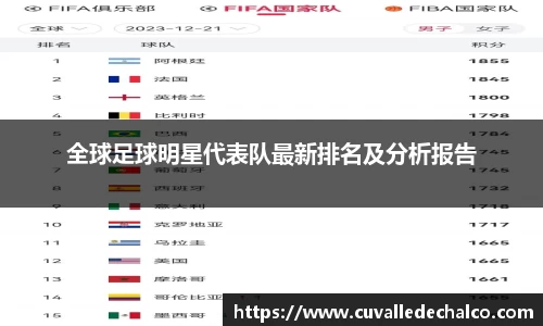 全球足球明星代表队最新排名及分析报告